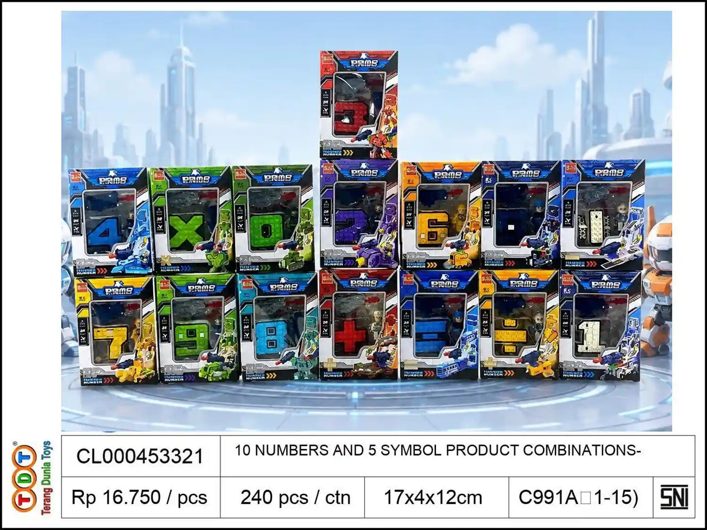 1 NUMBERS AND 5 SYMBOL PRODUCT COMBINATIONS