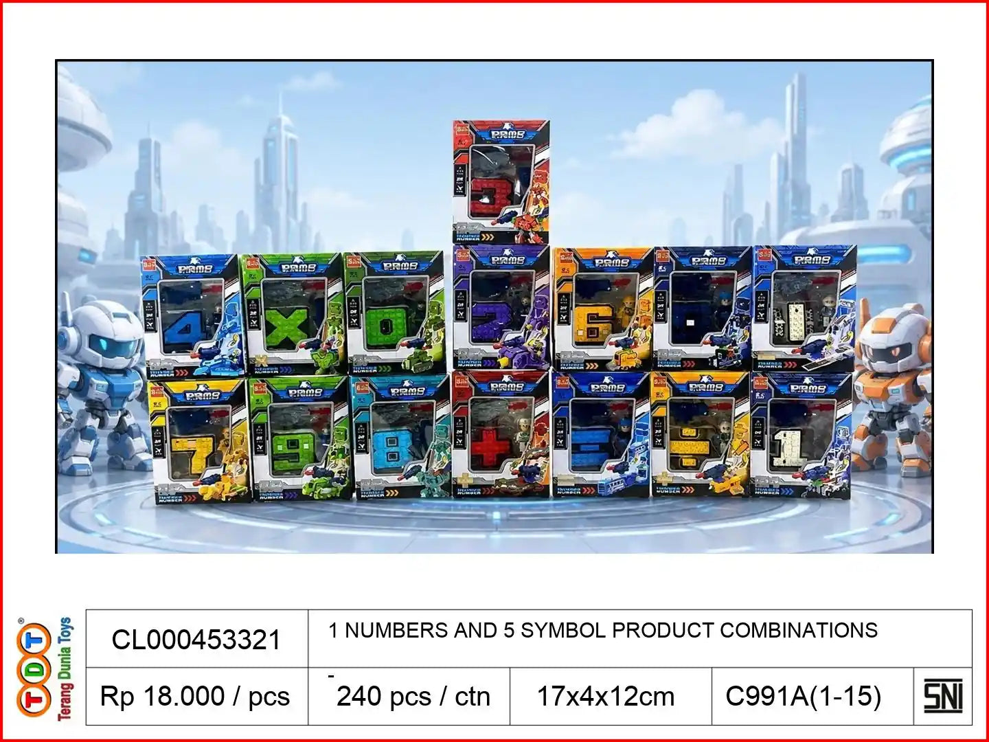 1 NUMBERS AND 5 SYMBOL PRODUCT COMBINATIONS