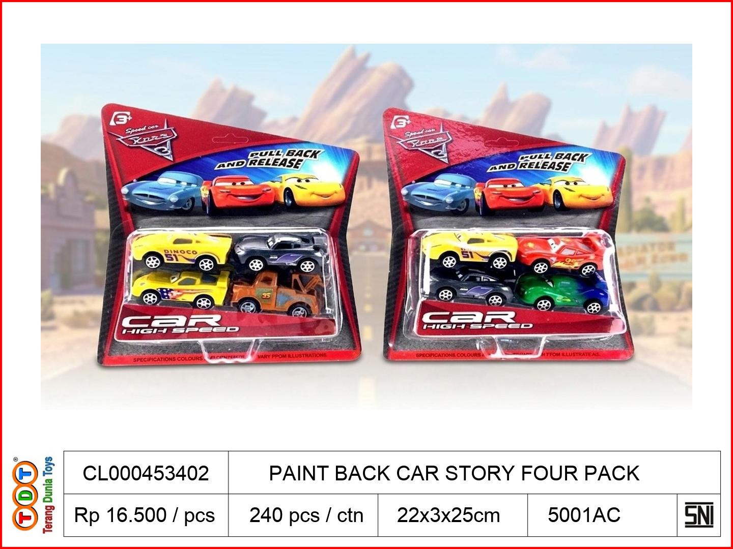 PAINT BACK CAR STORY