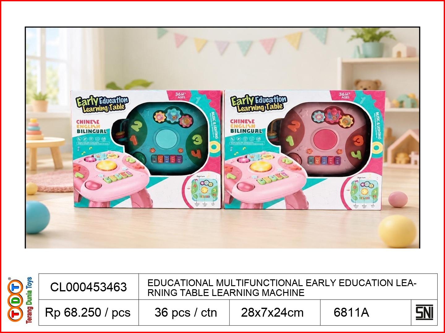 EDUCATIONAL MULTIFUN
