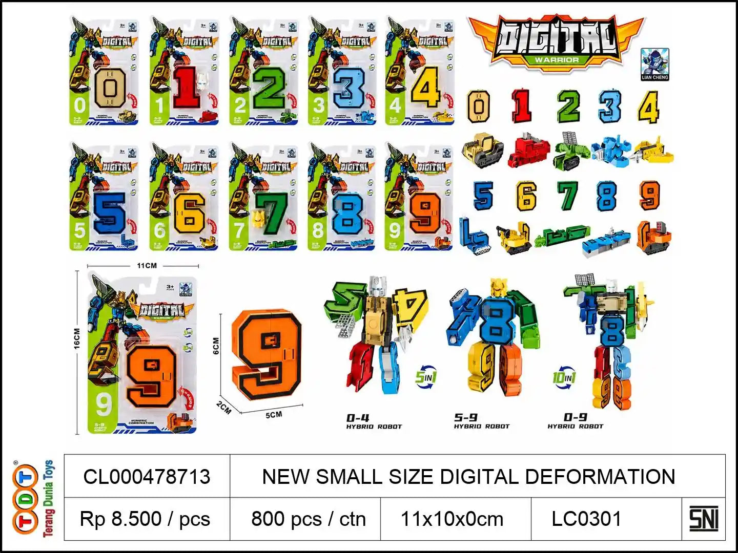 NEW SMALL SIZE DIGITAL DEFORMATION