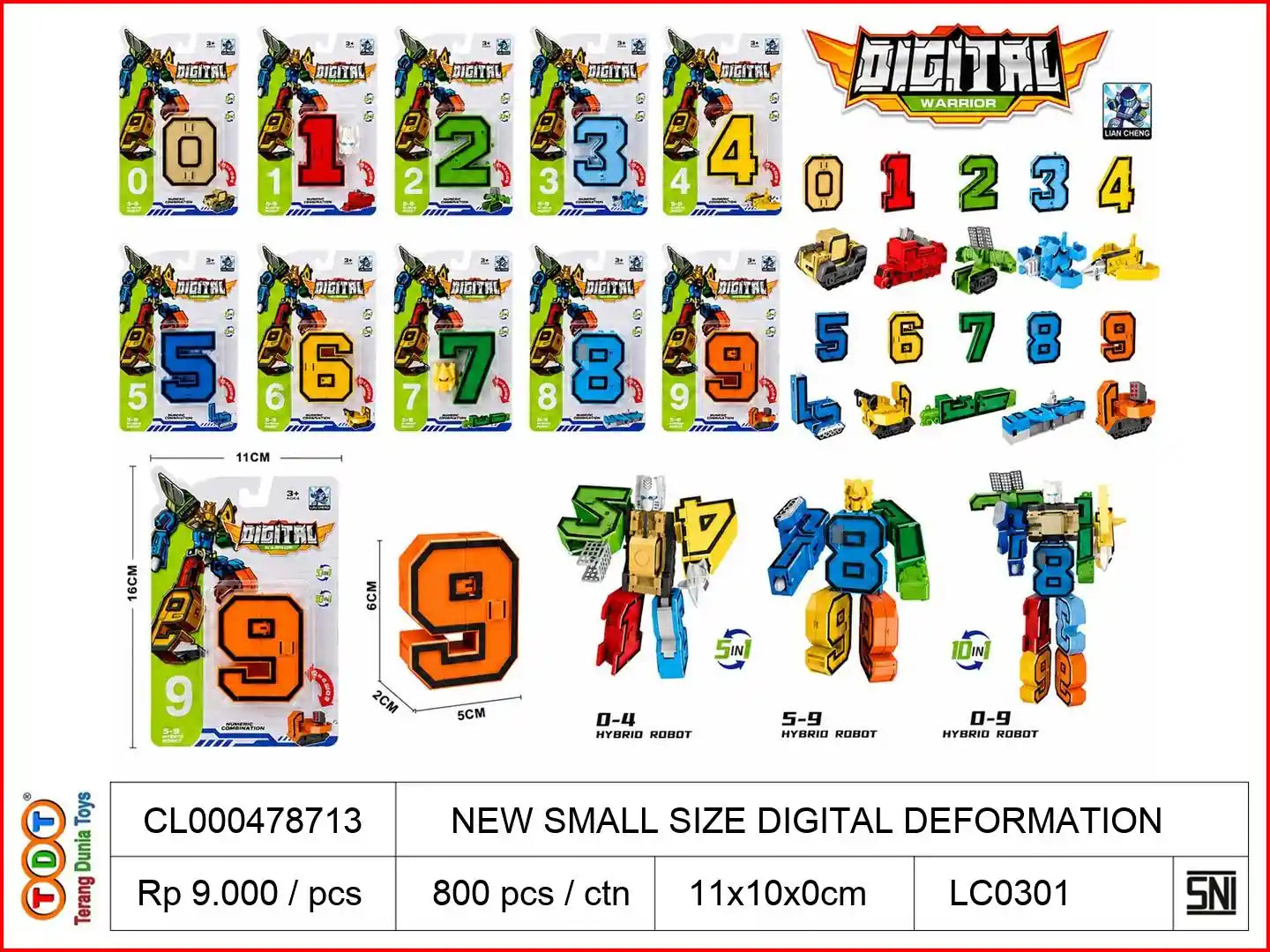 NEW SMALL SIZE DIGITAL DEFORMATION