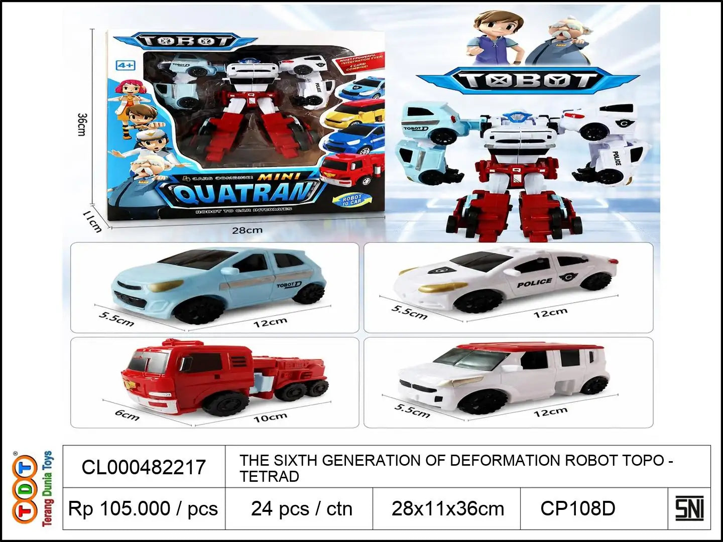 THE SIXTH GENERATION OF DEFORMATION ROBOT TOPO
TETRAD