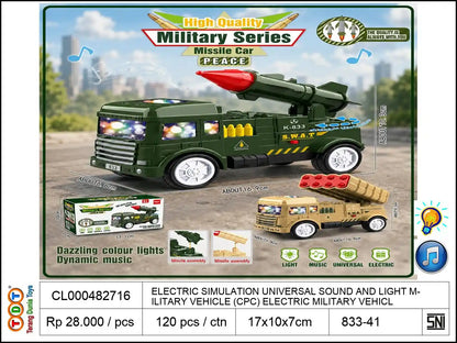 ELECTRIC SIMULATION UNIVERSAL SOUND AND LIGHT MILITARY VEHICLE (CPC) ELECTRIC MILITARY VEHICLE