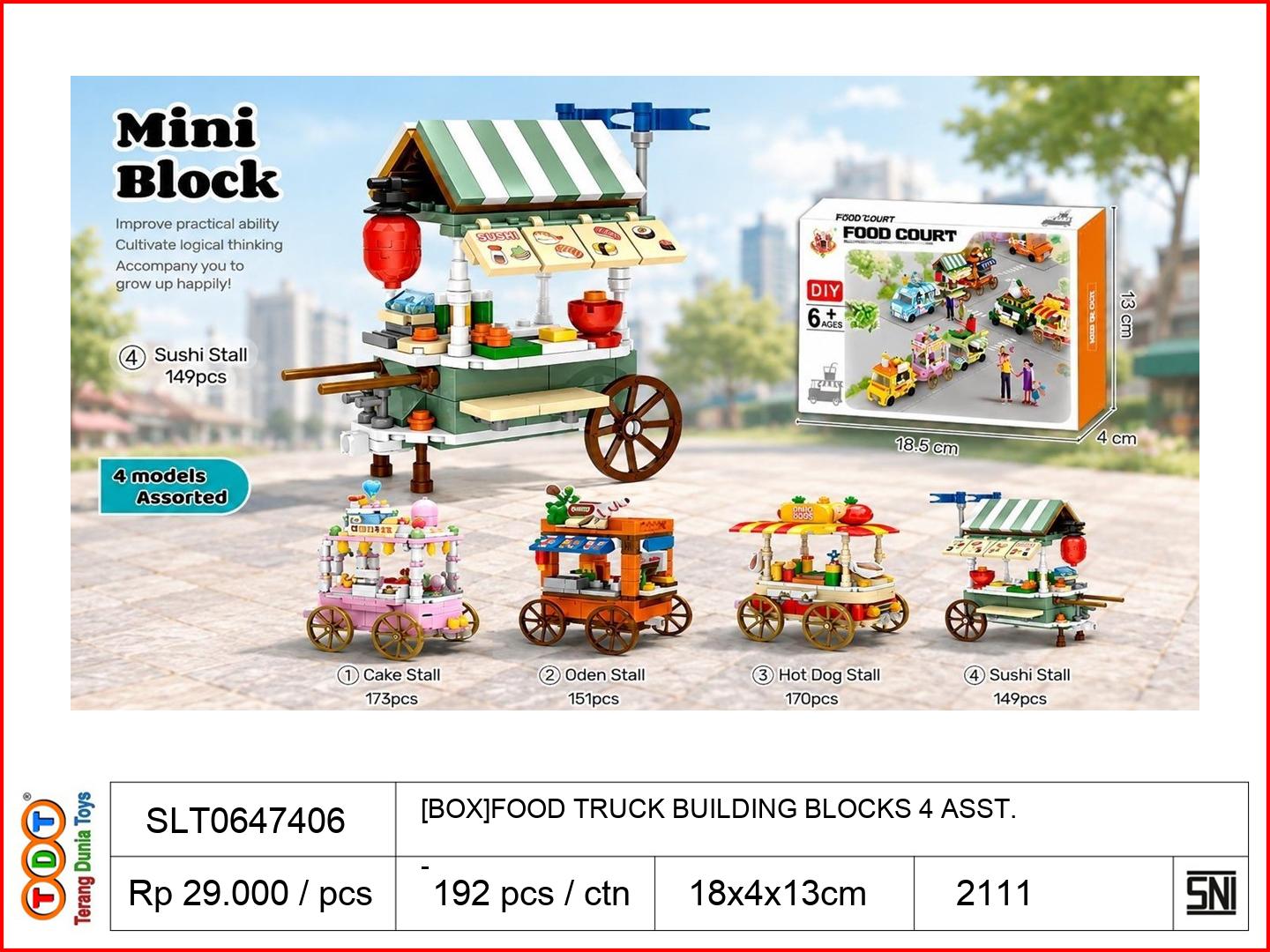 [BOX]FOOD TRUCK BUIL