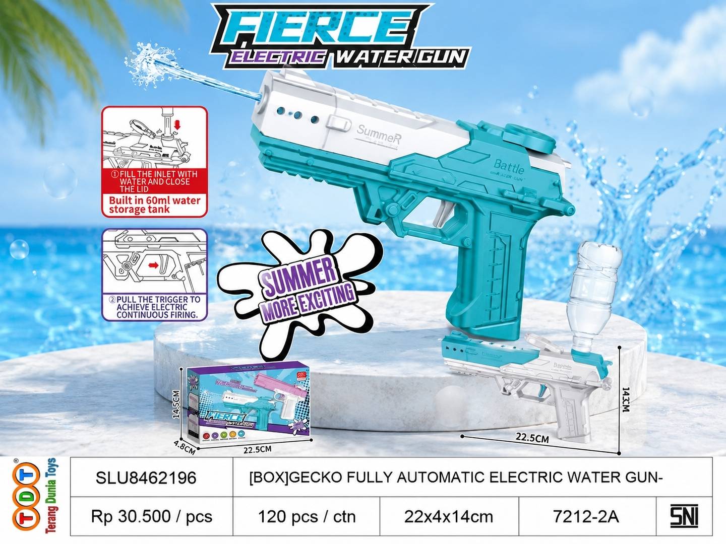 [BOX]GECKO FULLY AUT